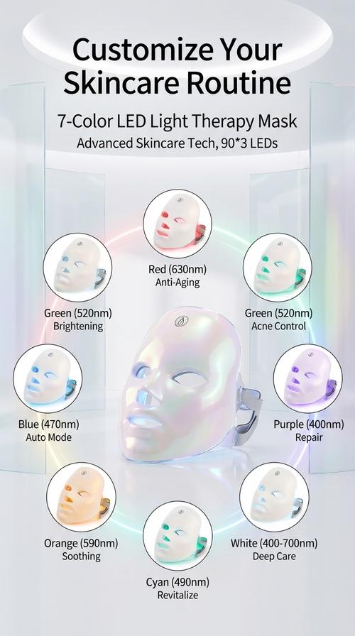 AuraGlow LED Beauty Mask